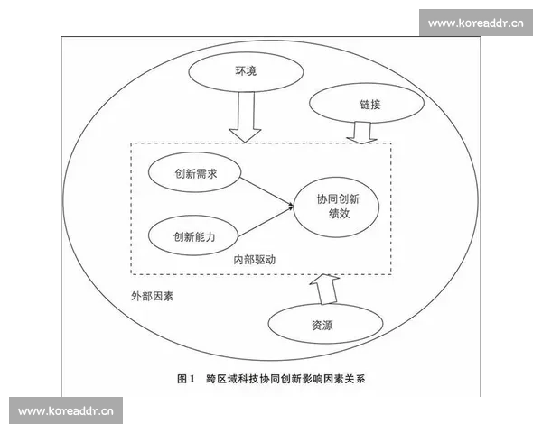以邓立比赛为核心推动青年创新实践与区域体育文化融合发展研究