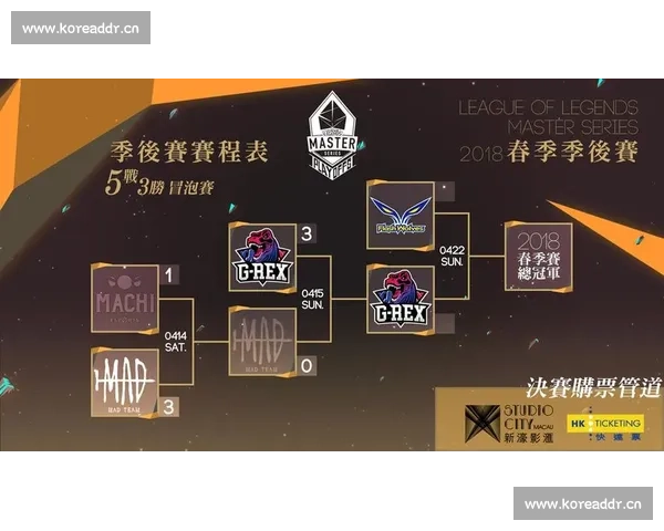 2026年度LMS比赛全面启动，全球顶尖战队齐聚竞技场展现实力